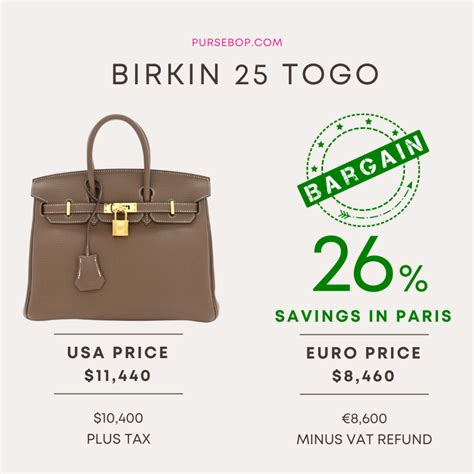 hermes barenia birkin price|2024 birkin price guide.